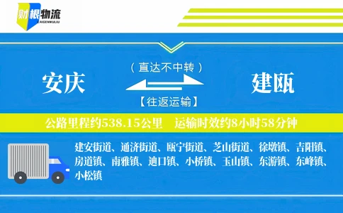 安庆到建瓯物流公司