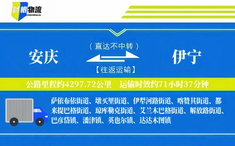 安庆到伊宁物流公司