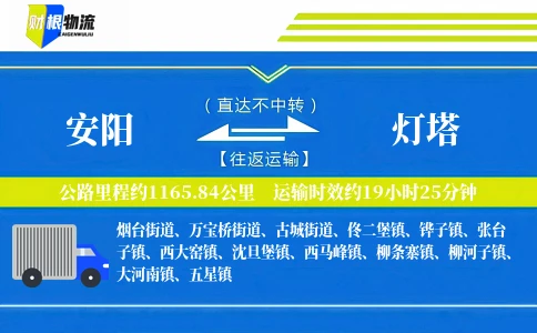 安阳到灯塔物流公司