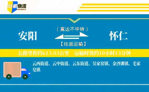 安阳到怀仁物流公司