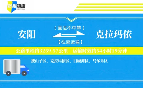 安阳到克拉玛依物流公司