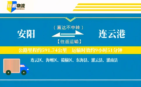 安阳到连云港物流公司