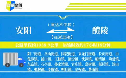 安阳到醴陵物流公司