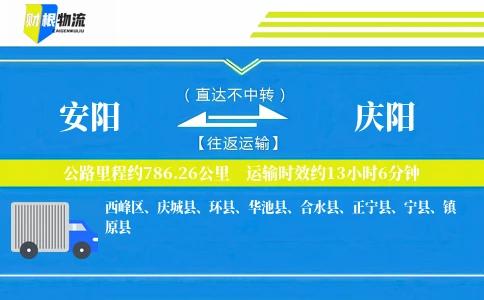 安阳到庆阳物流公司
