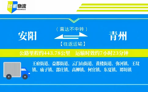 安阳到青州物流公司