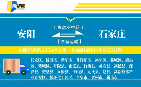 安阳到石家庄物流公司