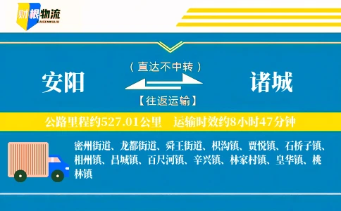 安阳到诸城物流公司