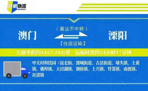 澳门到溧阳物流公司