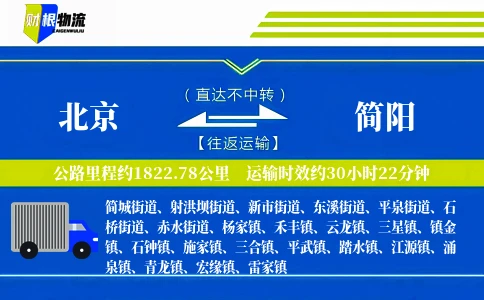 北京到简阳物流公司