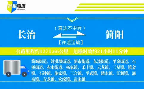 长治到简阳物流公司
