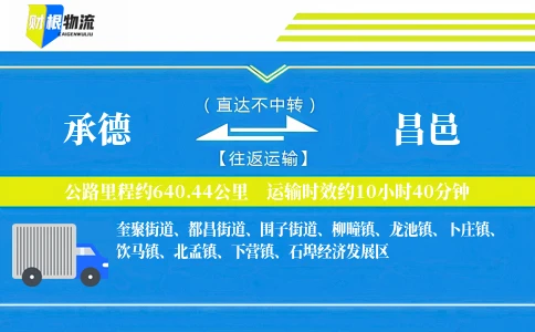承德到昌邑物流公司