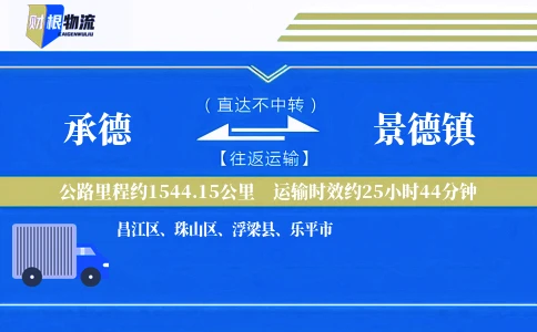 承德到景德镇物流公司