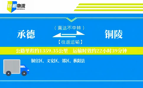 承德到铜陵物流公司
