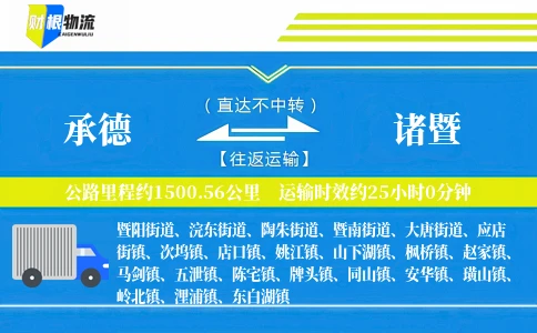 承德到诸暨物流公司