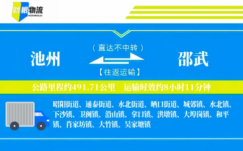 池州到邵武物流公司