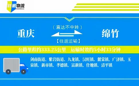 重庆到绵竹物流公司