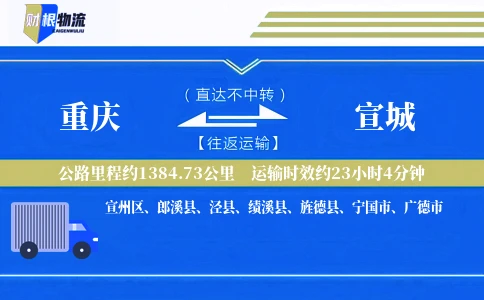 重庆到宣城物流公司