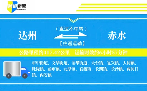 达州到赤水物流公司