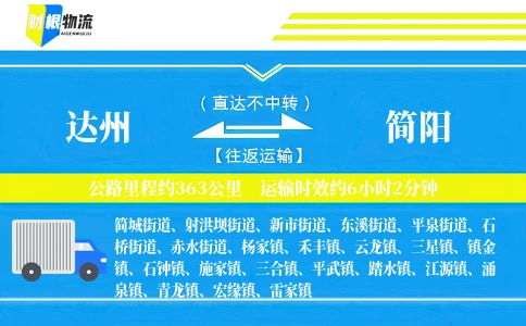 达州到简阳物流公司