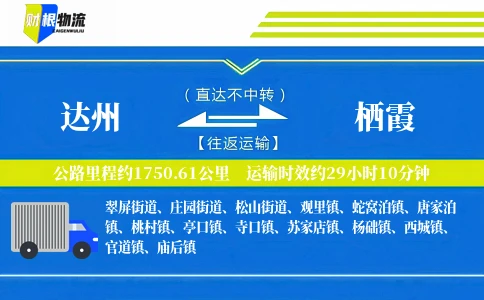 达州到栖霞物流公司