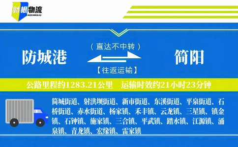 防城港到简阳物流公司