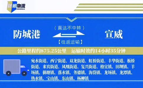 防城港到宣威物流公司
