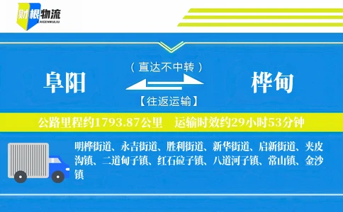 阜阳到桦甸物流公司