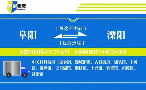 阜阳到溧阳物流公司