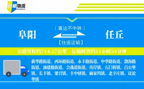 阜阳到任丘物流公司