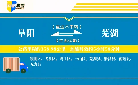 阜阳到芜湖物流公司