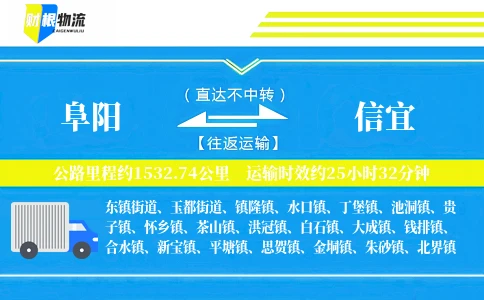 阜阳到信宜物流公司