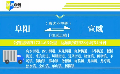阜阳到宣威物流公司