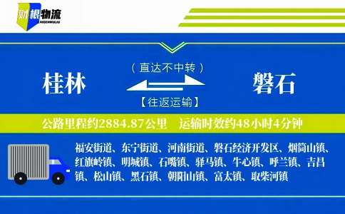 桂林到磐石物流公司