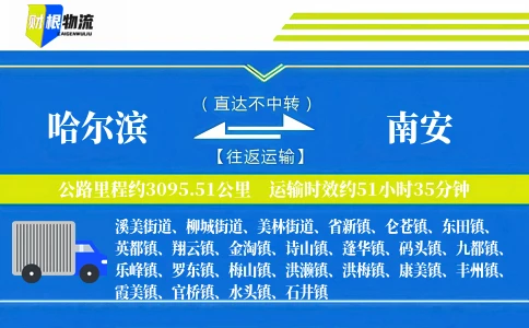 哈尔滨到南安物流公司
