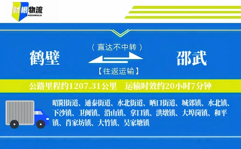 鹤壁到邵武物流公司