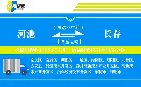 河池到长春物流公司