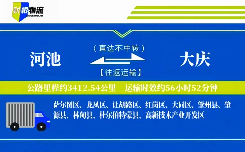 河池到大庆物流公司