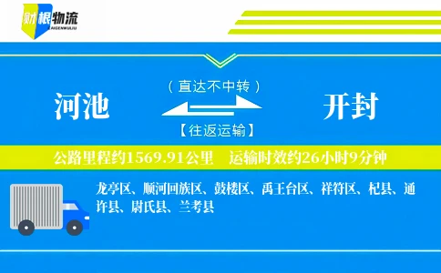 河池到开封物流公司