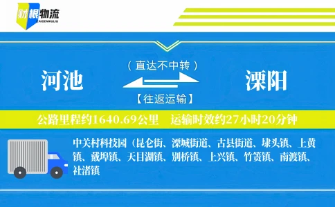 河池到溧阳物流公司