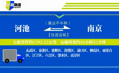 河池到南京物流公司