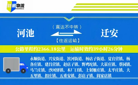 河池到迁安物流公司