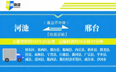 河池到邢台物流公司