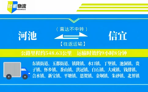 河池到信宜物流公司