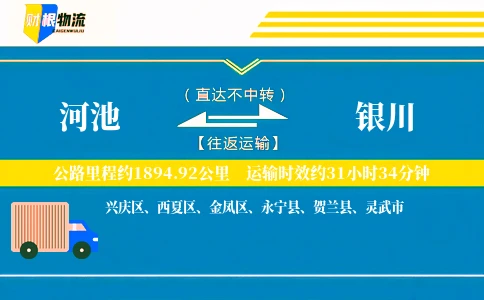 河池到银川物流公司