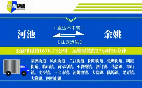 河池到余姚物流公司