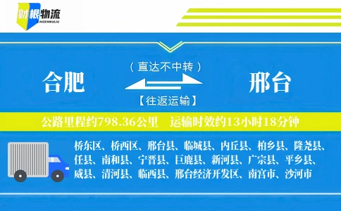 合肥到邢台物流公司