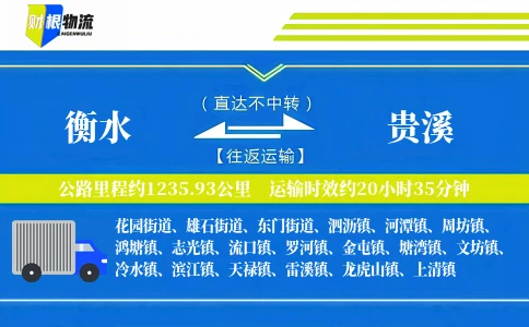 衡水到贵溪物流公司