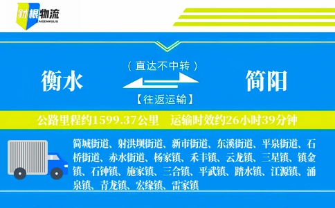 衡水到简阳物流公司