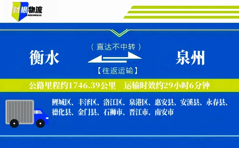 衡水到泉州物流公司