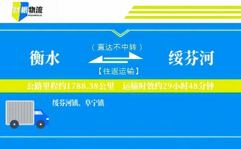衡水到绥芬河物流公司